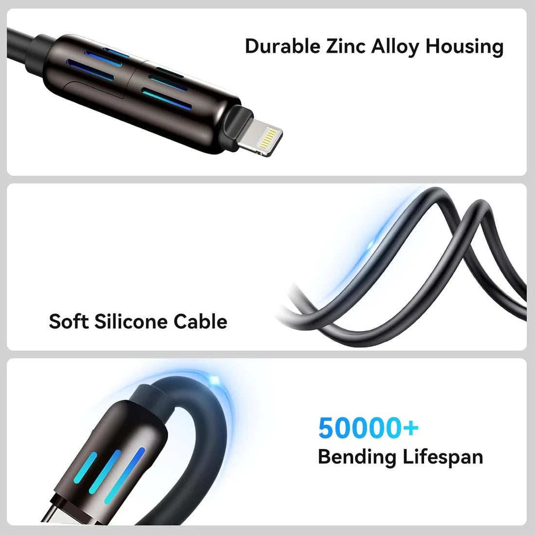 240W 4-in-1 USB-C Cable, PD 5A Fast Charging, Data Sync, USB-A, Type-C, Lightning, Aluminum, Compatible with iPhone 16/15, iPad, Samsung, Laptops